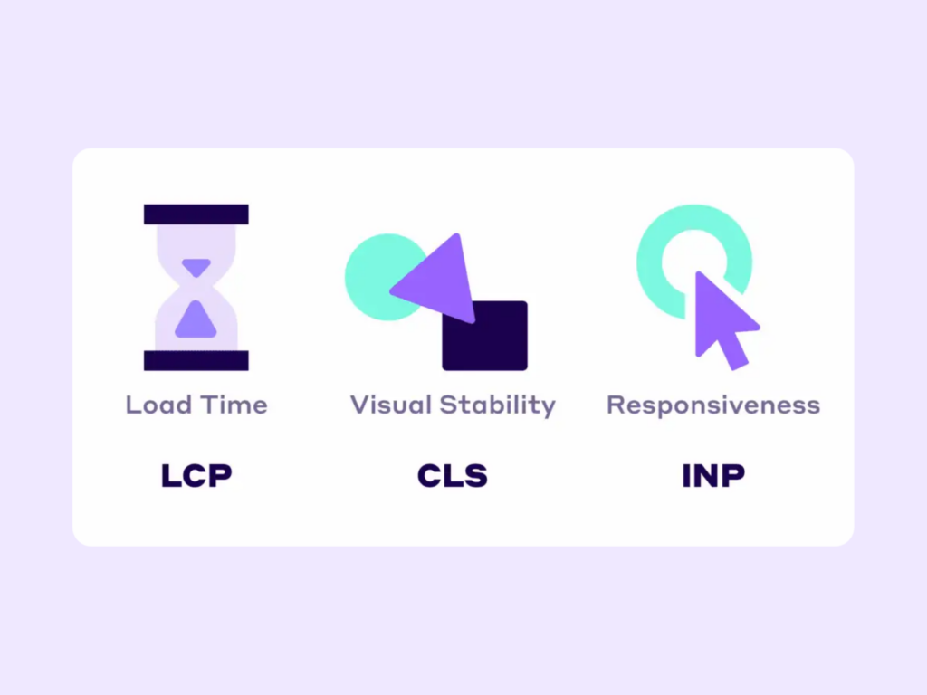 1 - Core Web Vitals graphic