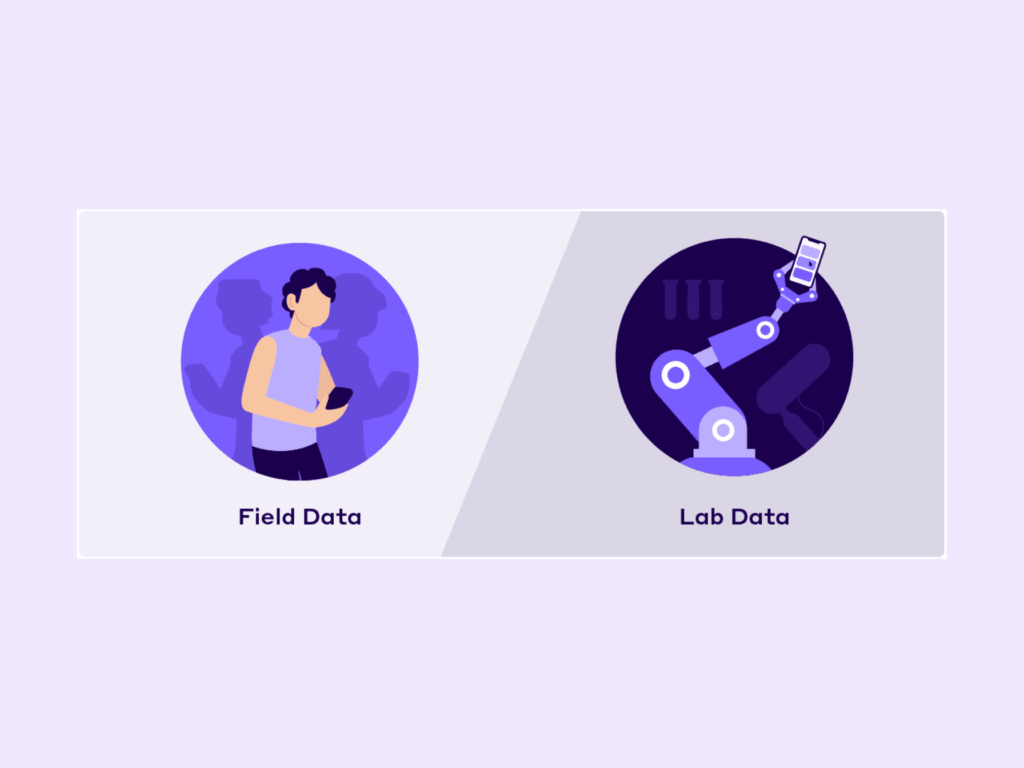 3 - Field Data vs Lab Data