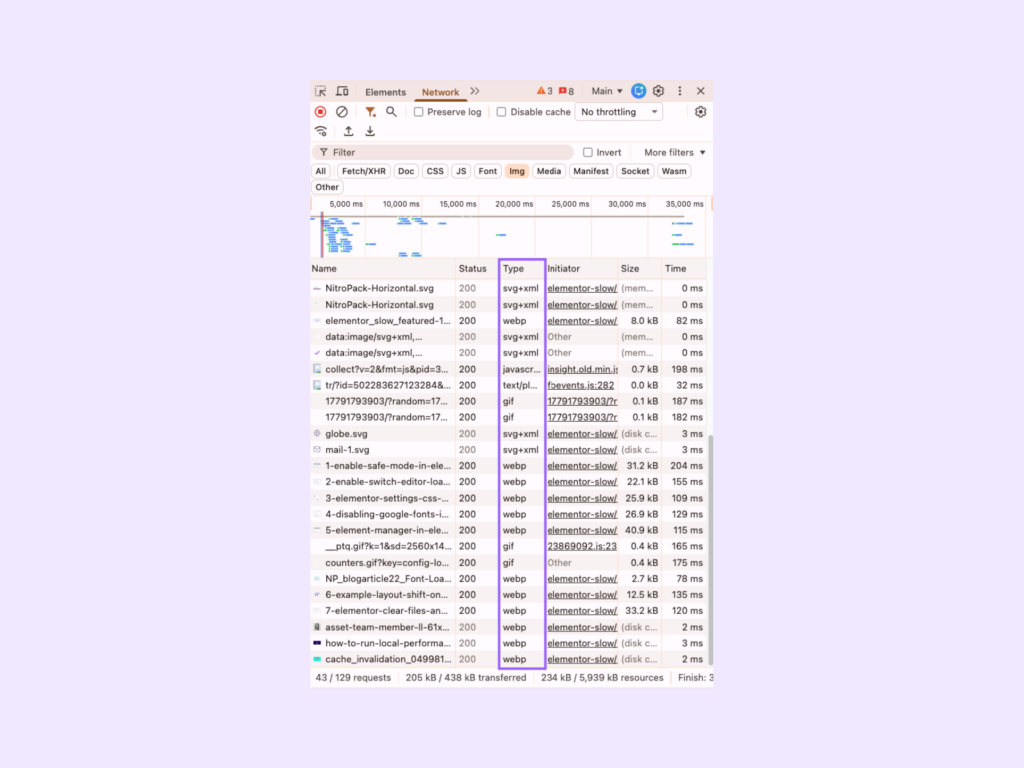 Reading the type column in Dev Tools
