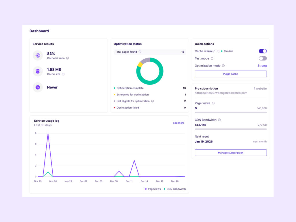 NitroPack dashboard