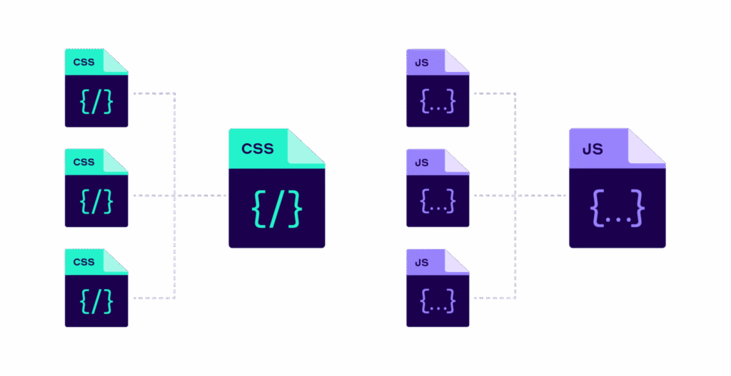 Combining JS and CSS files is a good practice to reduce HTTP requests
