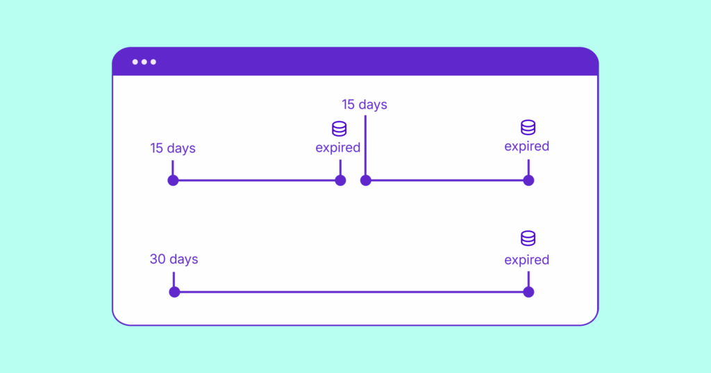 What is NitroPack's Cache Expiration Time for WordPress?