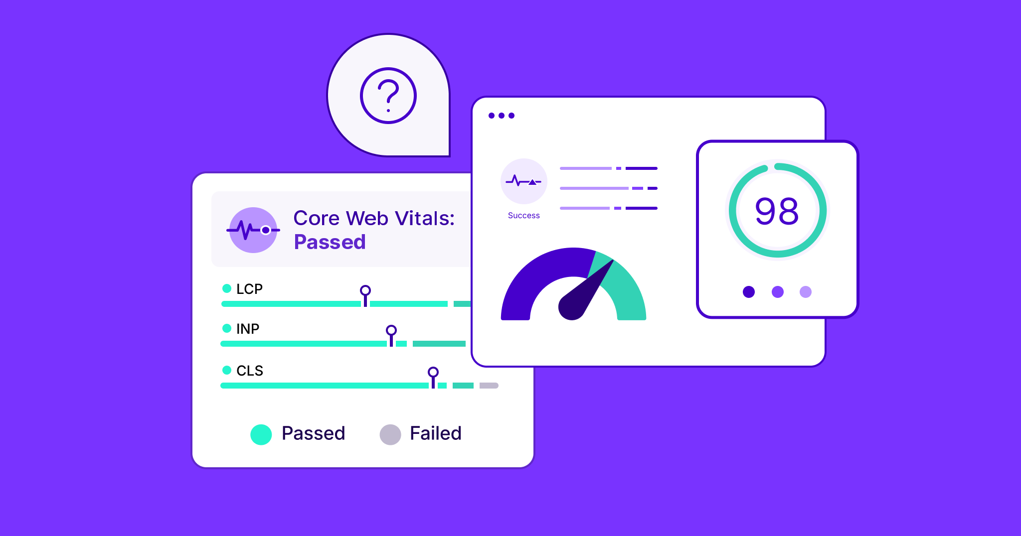 NitroPack Website Speed Test: How to Read Your Results
