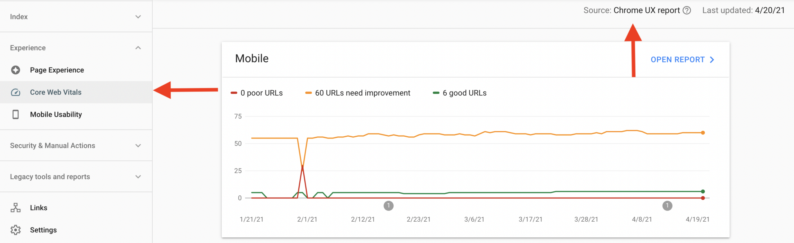 Google Search Console Report