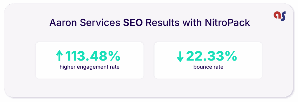 Aaron Service SEO metrics improvement