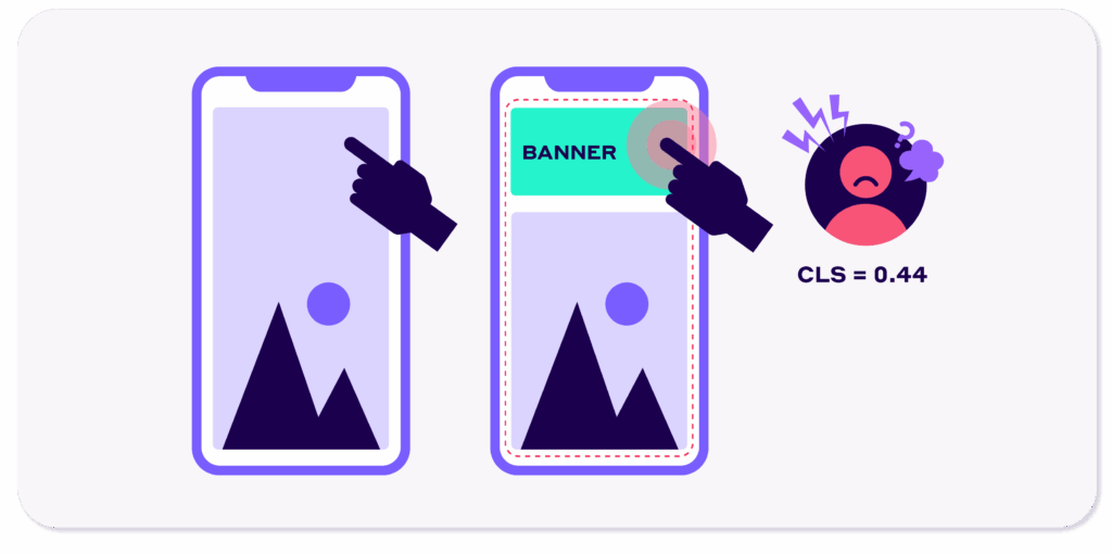 Ad banner triggering CLS