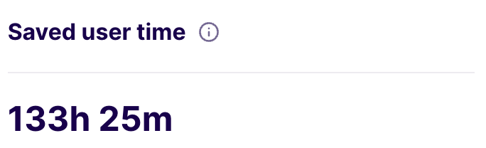 OfficeRnD Saved Their Site Visitors Over 133 Hours Of Wait Time With NitroPack