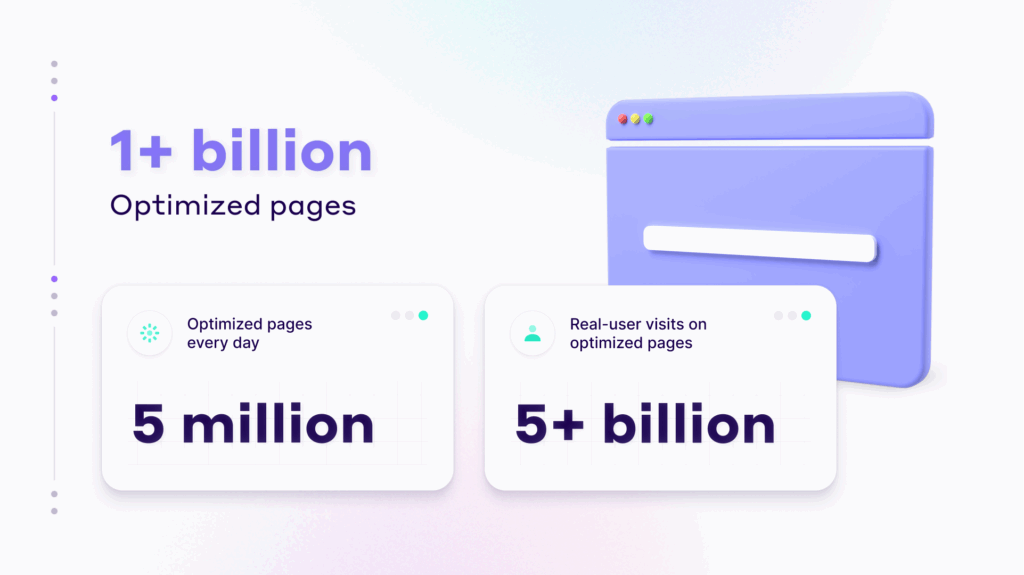 NitroPack optimize 1+ billion pages in 2023
