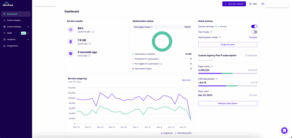 NitroPack's revamped dashboard