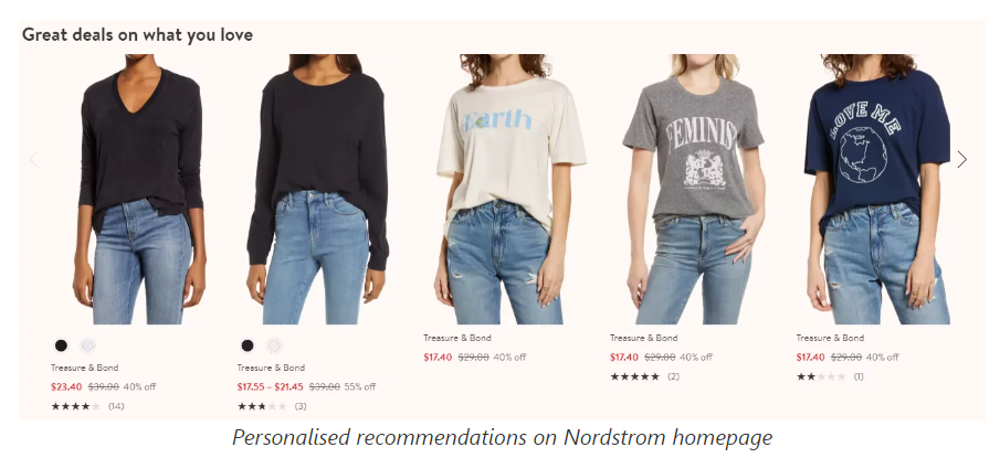 Intelistyle personalized optimizations