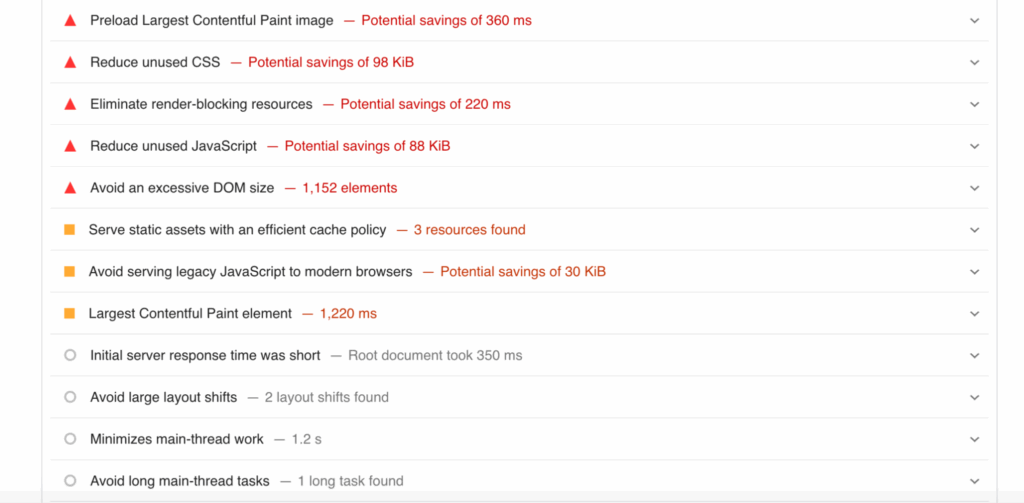PSI Opportunities and Diagnostics