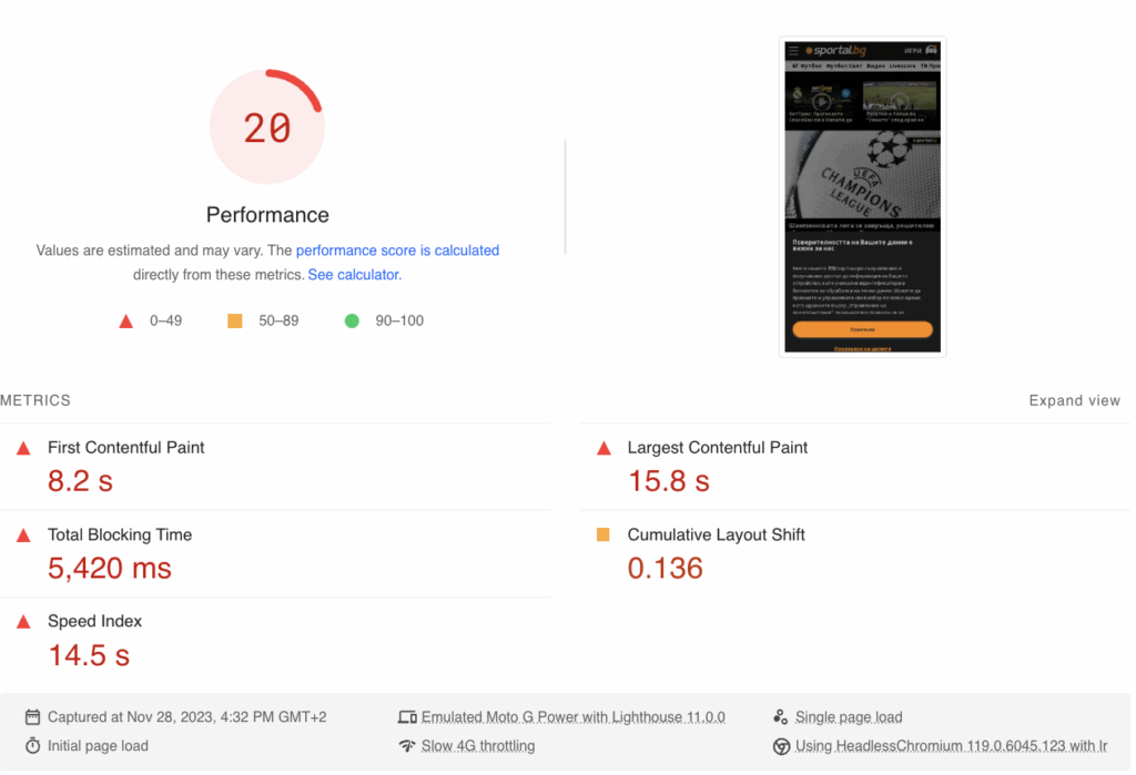 Performance Score on Mobile in Google PSI Report
