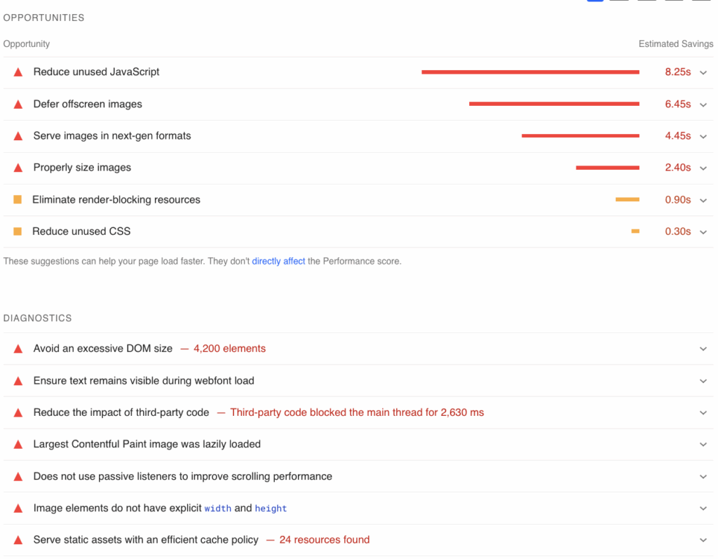 Diagnostics and Opportunities in Google PageSpeed Insights