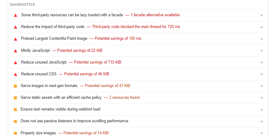 PageSpeed Insights Diagnostics