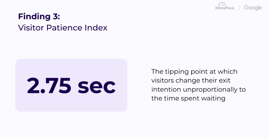 NitroPack visitor patience index