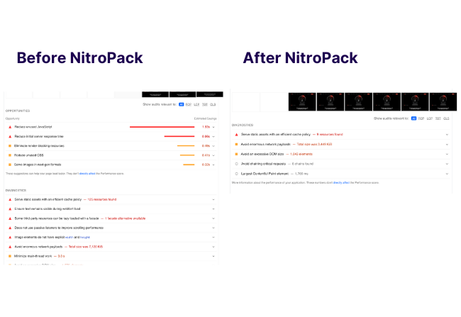 Google PSI opportunities and diagnostics with and without NitroPack
