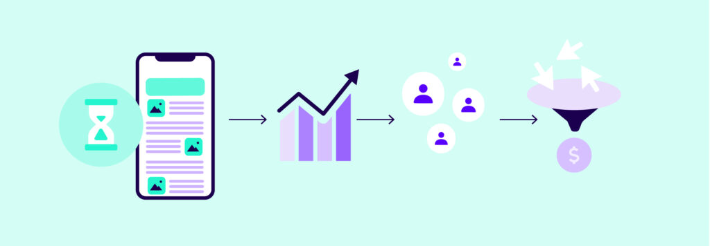 A faster website means higher rankings and more conversions