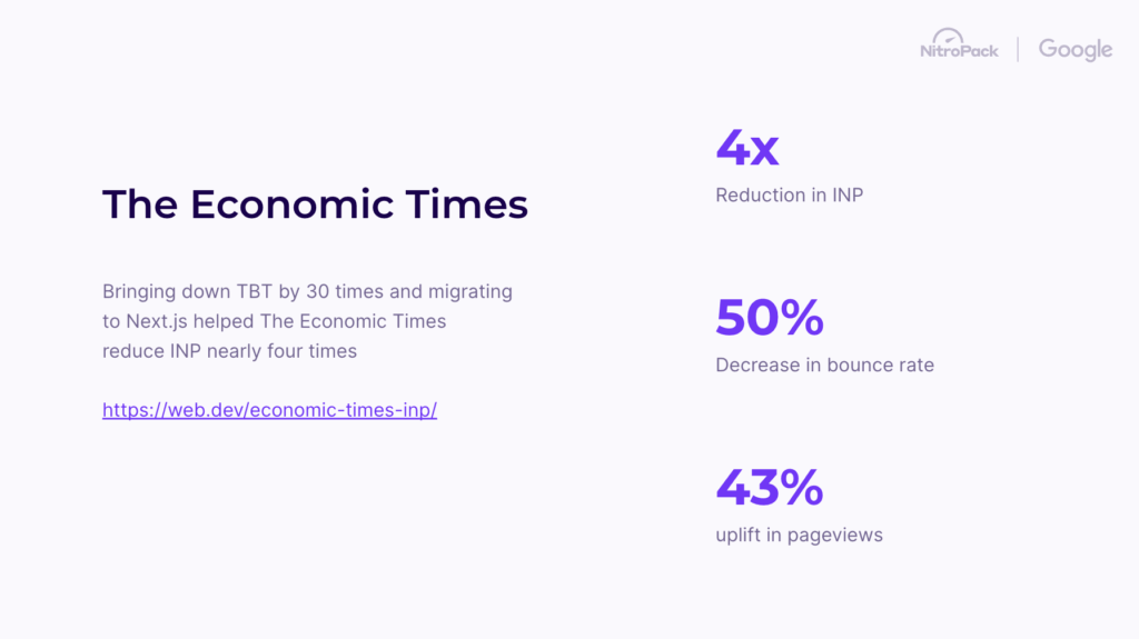 How Economic Times reduced INP case study