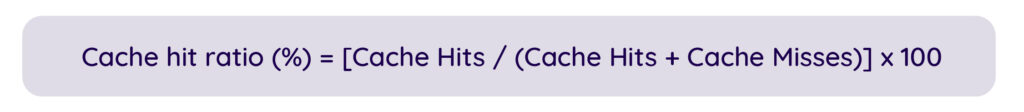 Cache Hit Ratio Formula