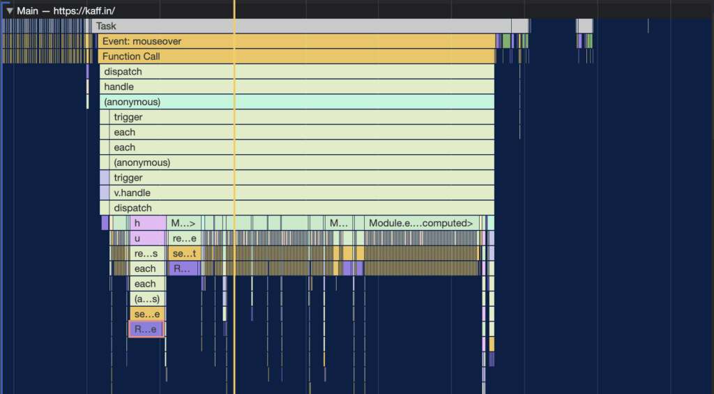 Chrome DevTools Interaction Breakdown
