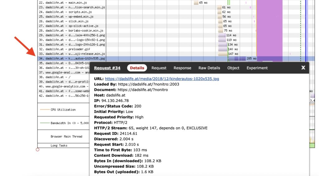 Waterfall Chart LCP Element Loaded Late