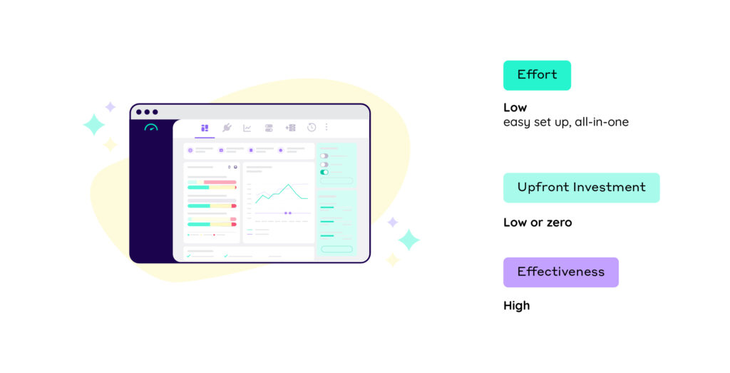 NitroPack All In One Automated Approach