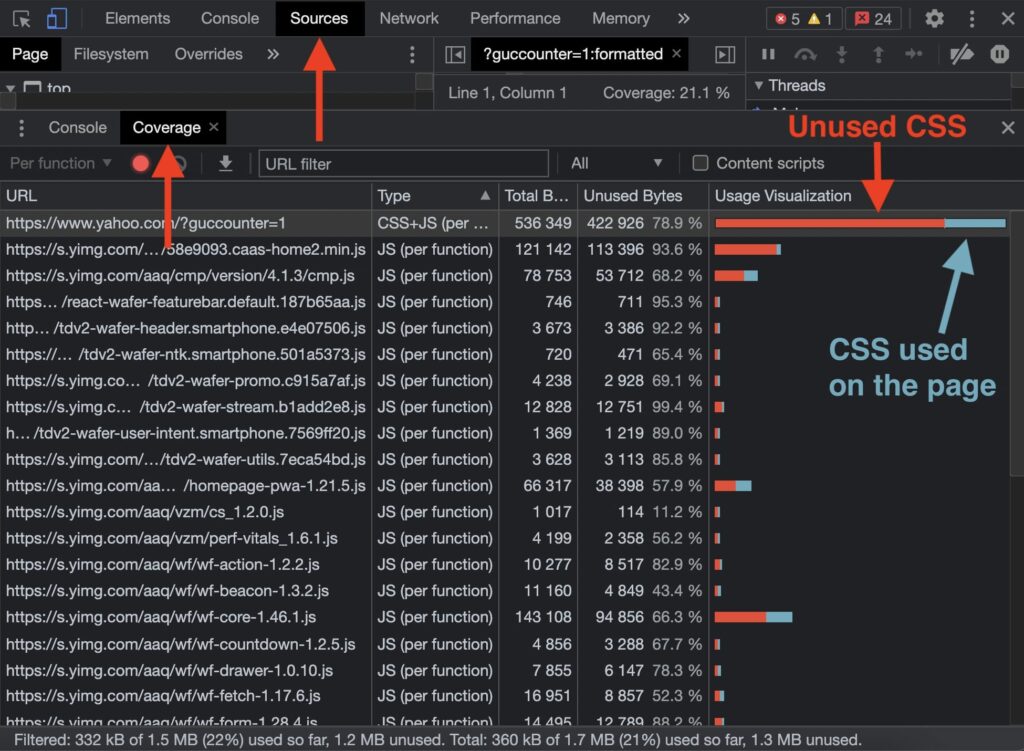 Coverage tab Chrome DevTools