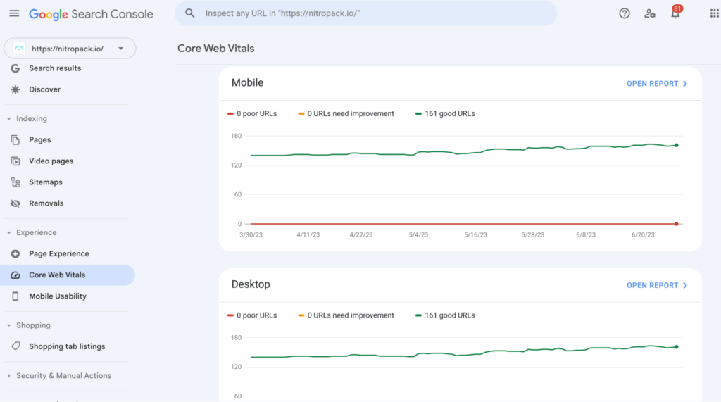 Search Console Core Web Vitals report