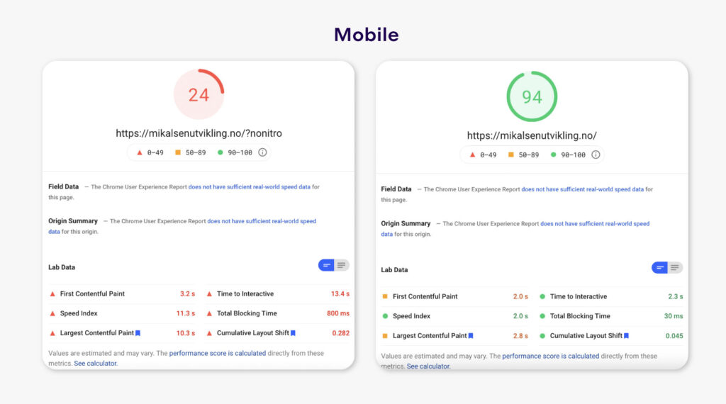 PSI results mobile with and without nitropack