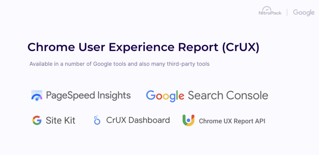 Tools that Use Core Web Vitals Field Results Data