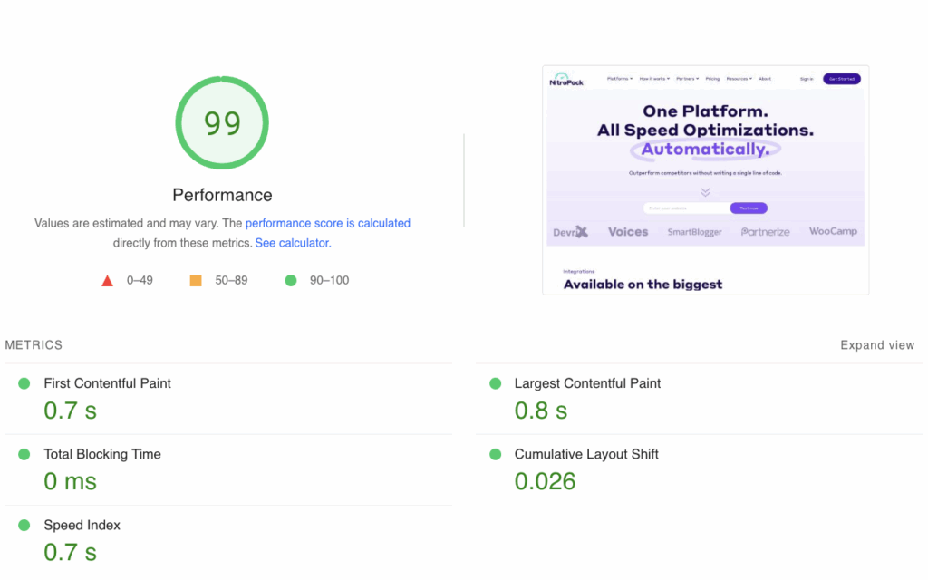 Performance Score in Google PSI with Lab Data from Lighthouse