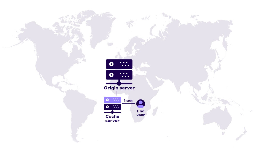 CDNs are inefficient for websites that operate on a local level