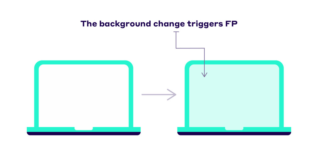 FP is triggered by background change