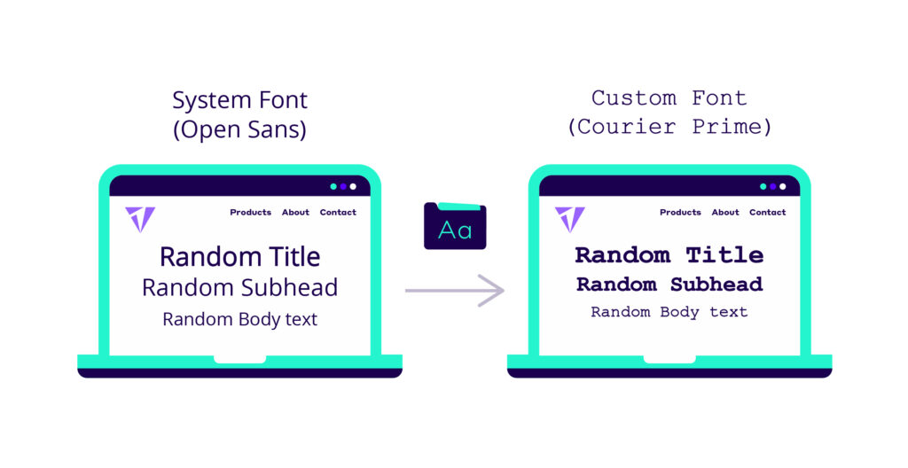 Applye system font to avoid flash of invisible text FOIT
