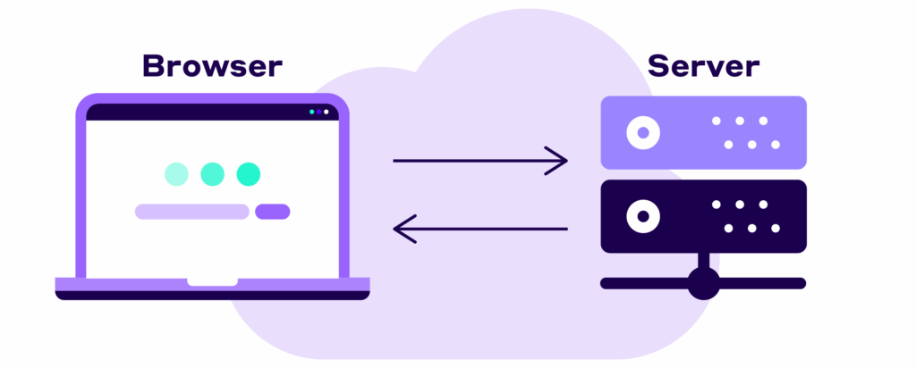 Browser and server communicating through network payloads