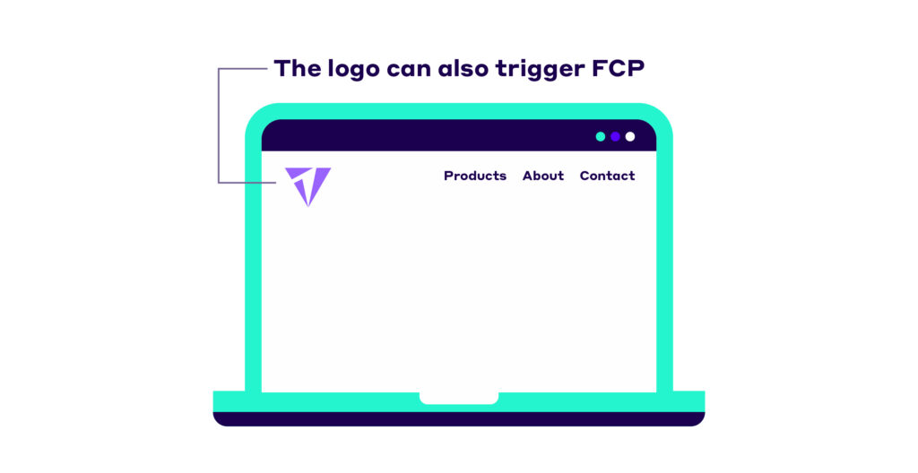 The logo canalso trigger FCP