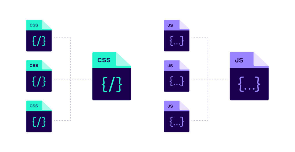 Combining CSS and JS files