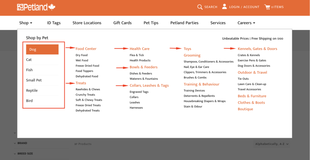 Website menu navigation example Petland