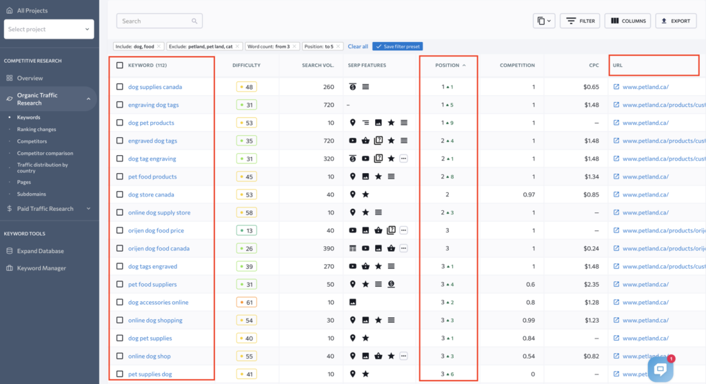 Competitive keyword research menu in SE Ranking tool