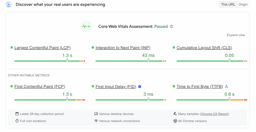 PSI Core Web Vitals assessment