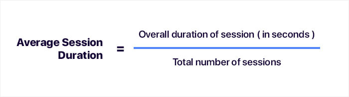 Formula for calculating average session duration