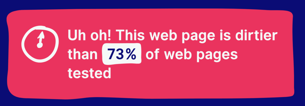 Website Carbon Calculator results page