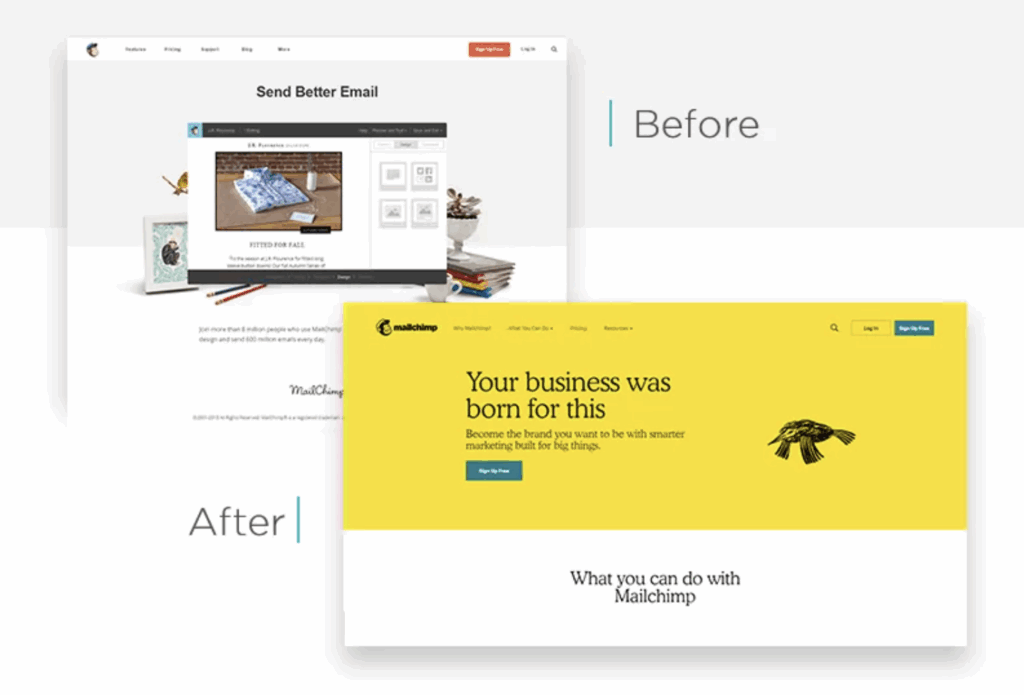Mailchimp homepage before and after web design optimization