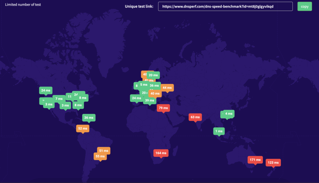 DNS Speed Benchmark Test