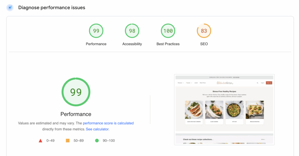 PageSpeed Insights Report with 99 PSI score