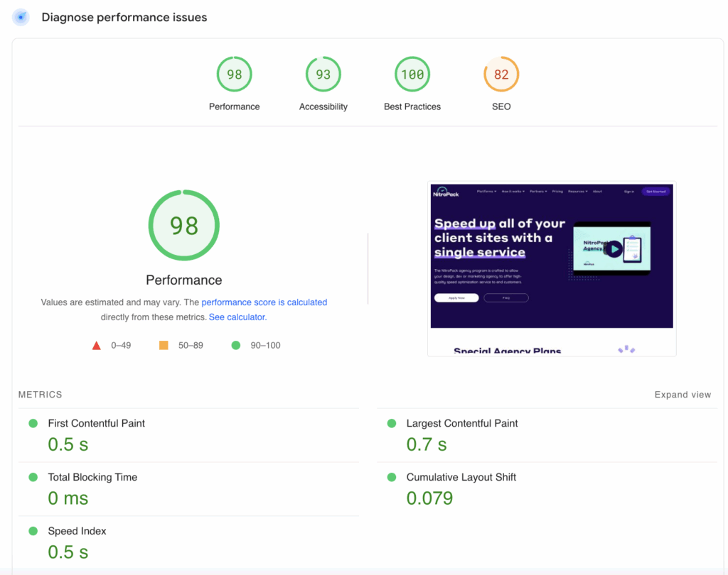 PSI Performance Score with NitroPack enabled