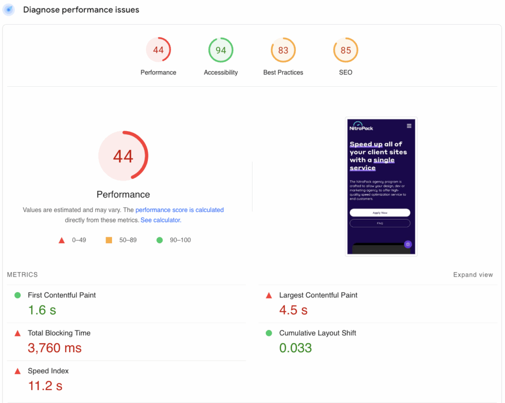 PSI Performance score without NitroPack