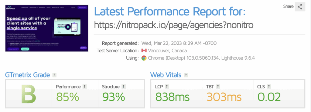 GTmetrix results without NitroPack