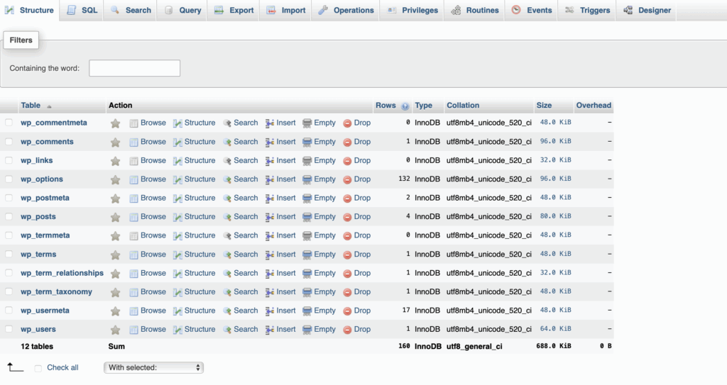 Database default tables wordpress