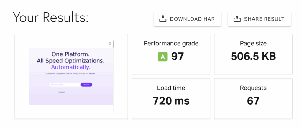 Pingdom Website Speed Test